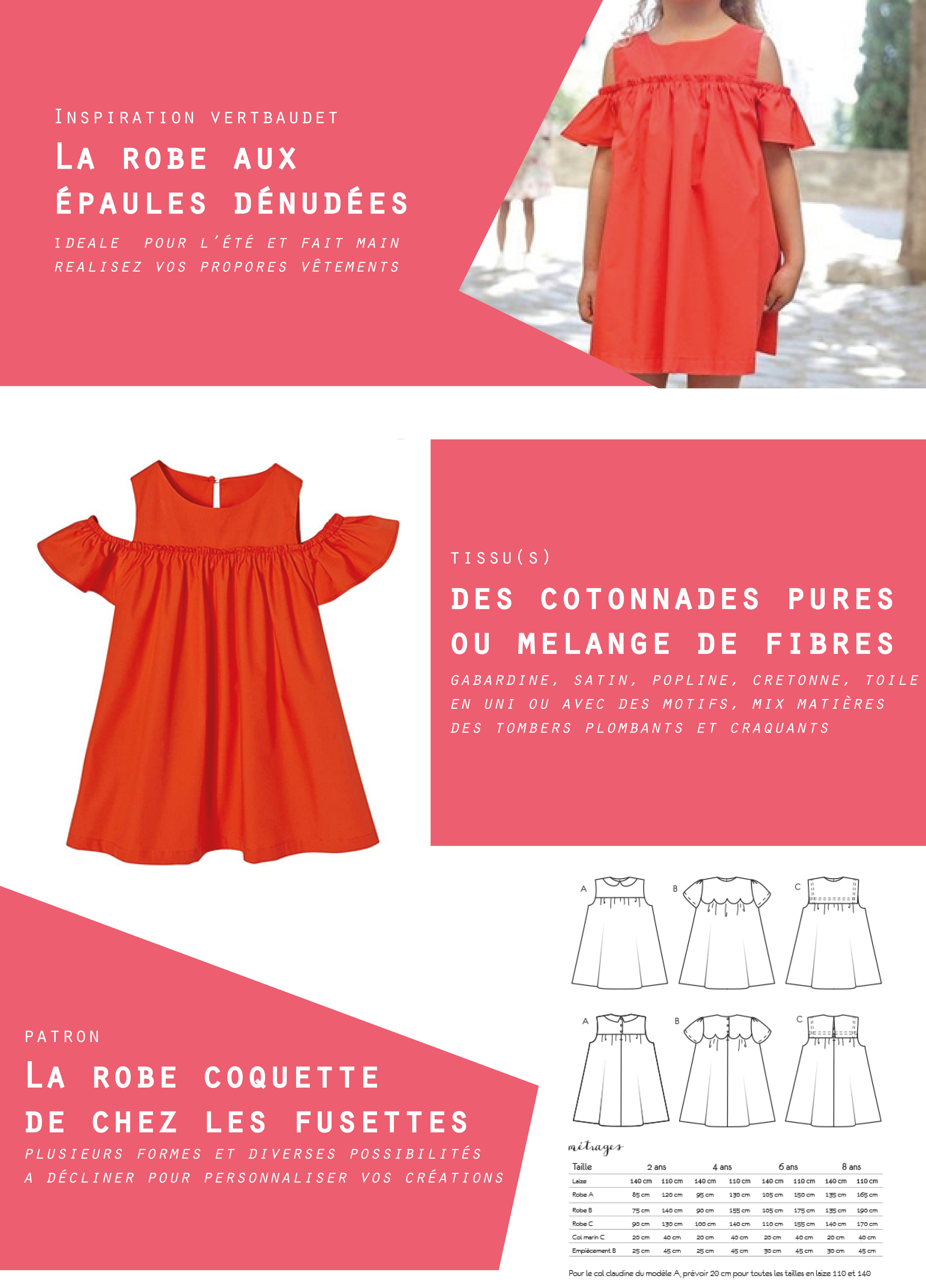 Visuel inspiration robe vertbaudet